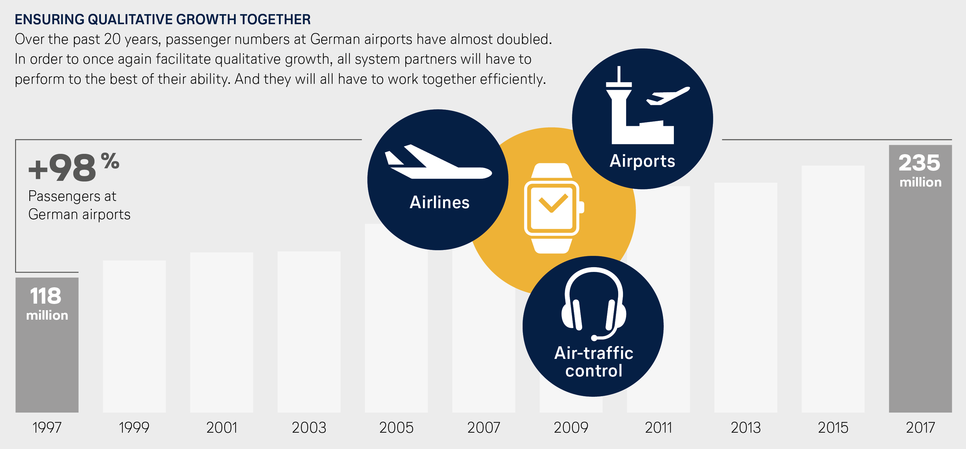 Jet Reliability Reliability in aviation: Achieving more quality together